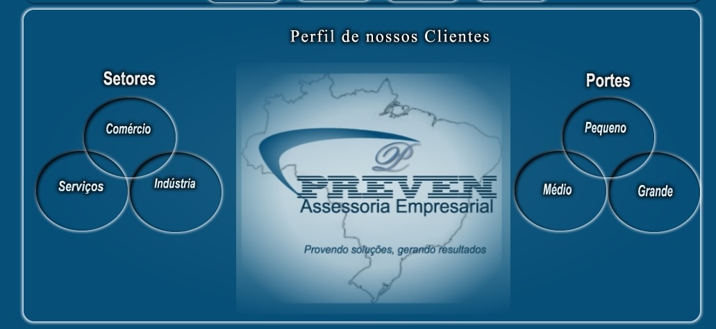 clientes
