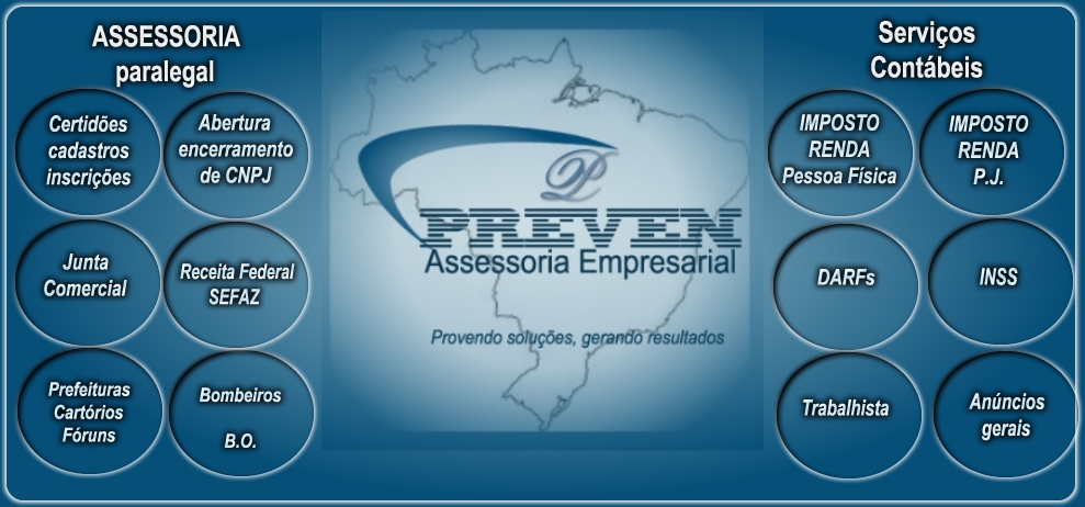 services